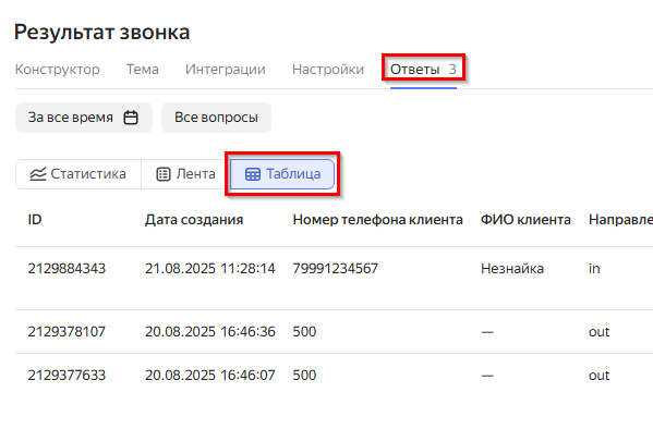 Просмотр ответов